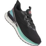 Športová obuv tenisky LIMBER